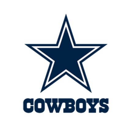 Dismal season in Dallas has Cowboys asking tough questions